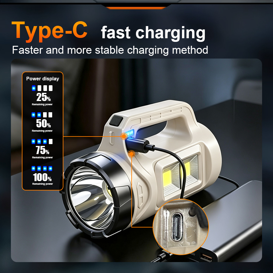 Multiscene Handheld LED Torch  - огляд і ціна Battery Outdoor Camping