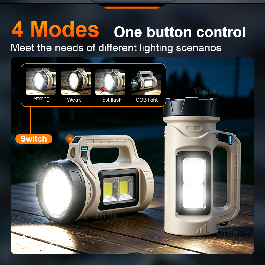 Multiscene Handheld LED Torch  - огляд і ціна Battery Outdoor Camping