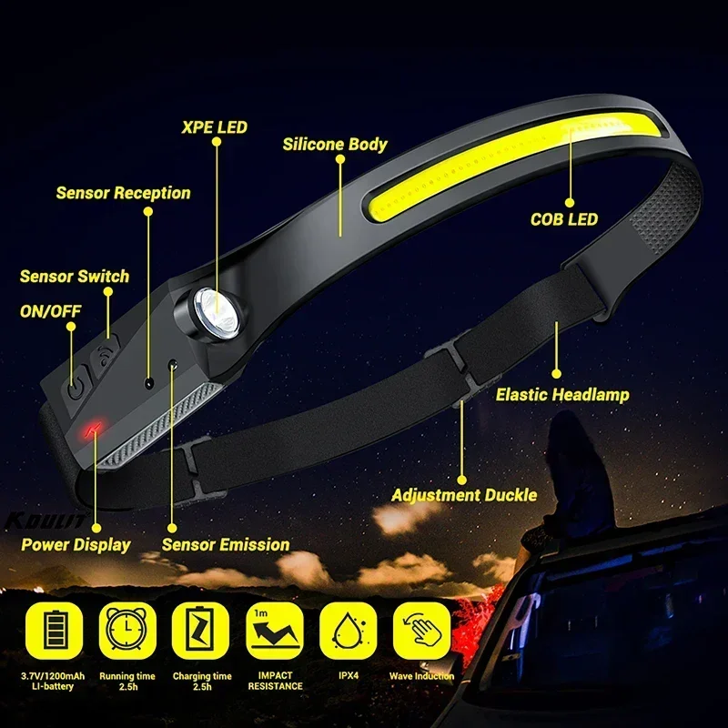 COB Floodlight LED Induction H - огляд і ціна Battery Outdoor Camping