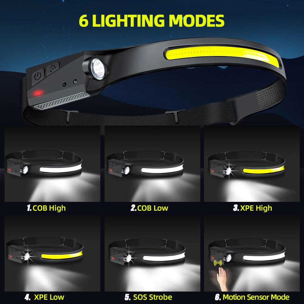 COB Floodlight LED Induction H - огляд і ціна Battery Outdoor Camping
