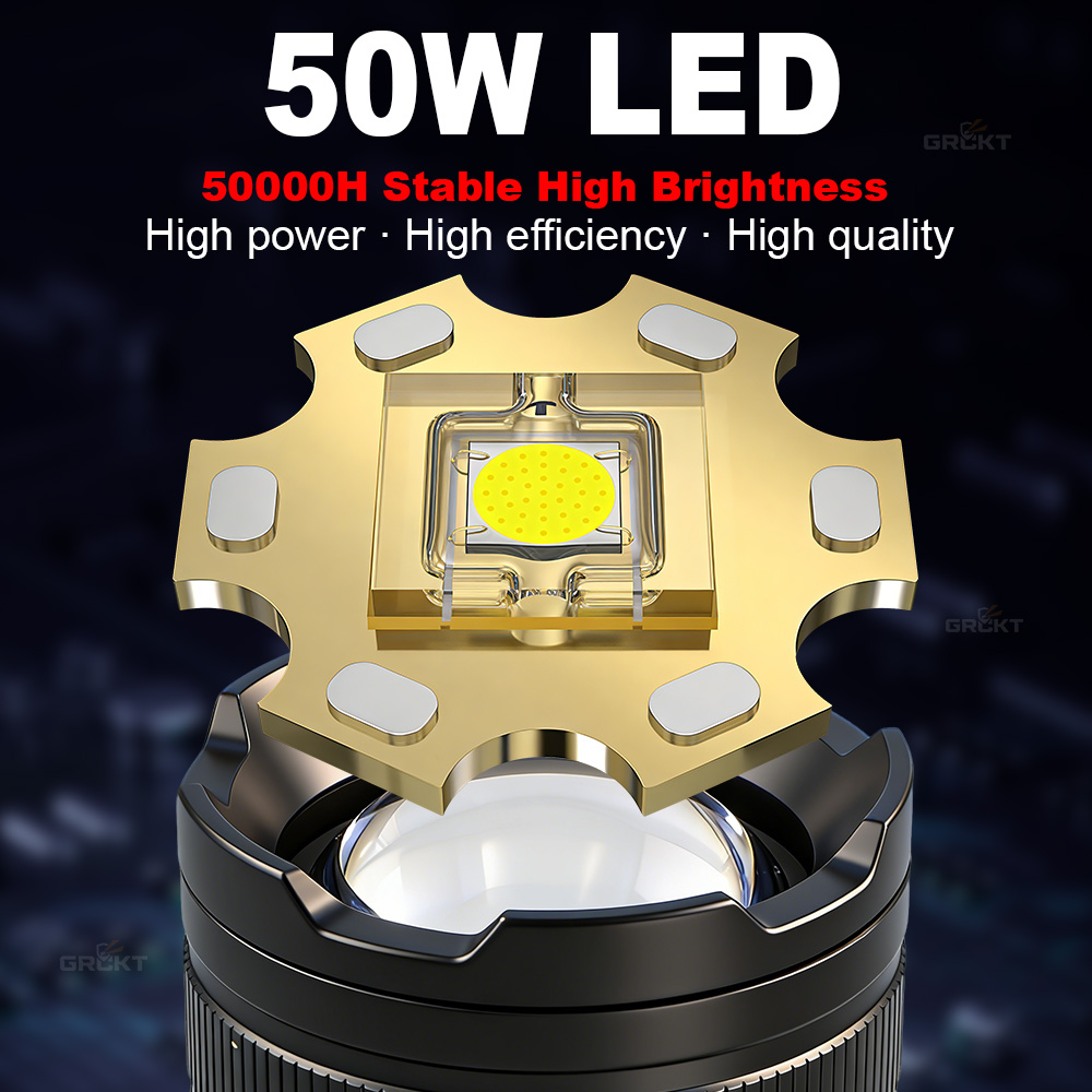 80000CD Most Powerful LED Flas - огляд і ціна Battery Outdoor Camping