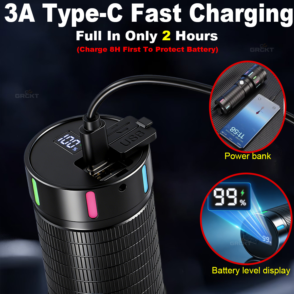 80000CD Most Powerful LED Flas - огляд і ціна Battery Outdoor Camping