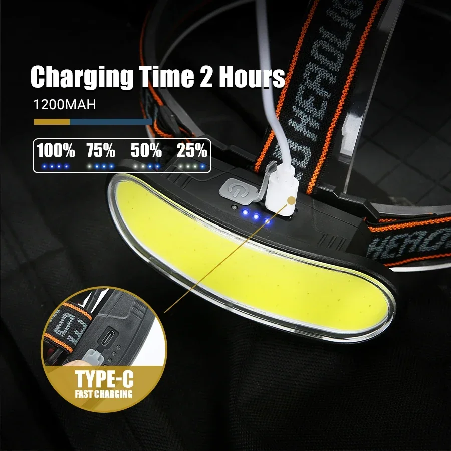 Powerful COB LED Headlamp Type - огляд і ціна Battery Outdoor Camping