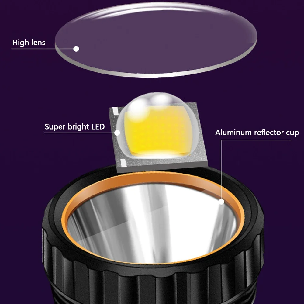 1PC Multi-function Solar LED F - огляд і ціна Battery Outdoor Camping