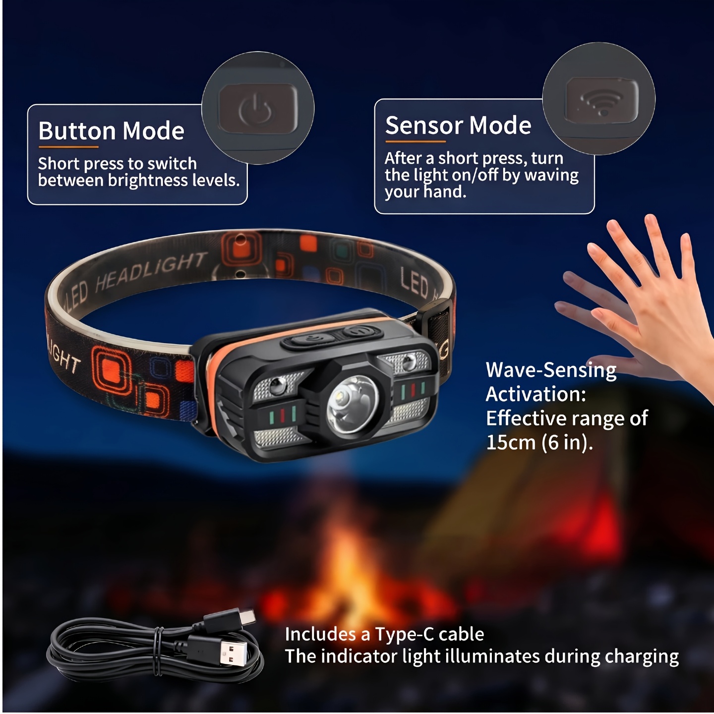 USB Rechargeable LED Headlamp  - огляд і ціна Battery Outdoor Camping