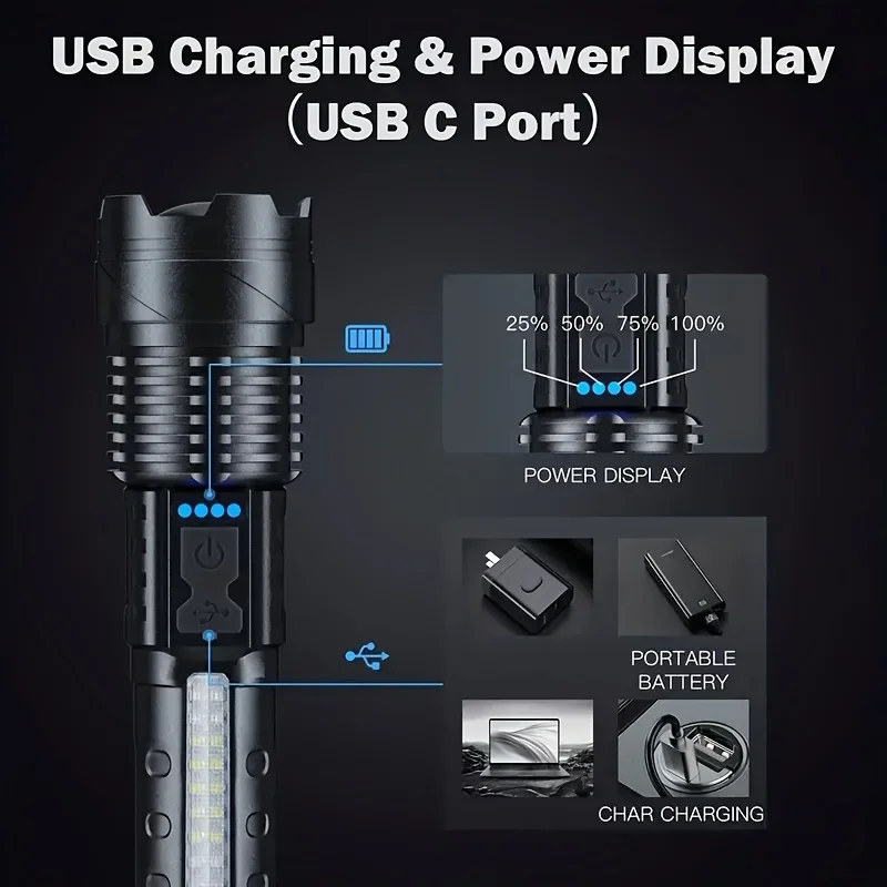 Powerful LED Flashlight Batter - огляд і ціна Battery Outdoor Camping